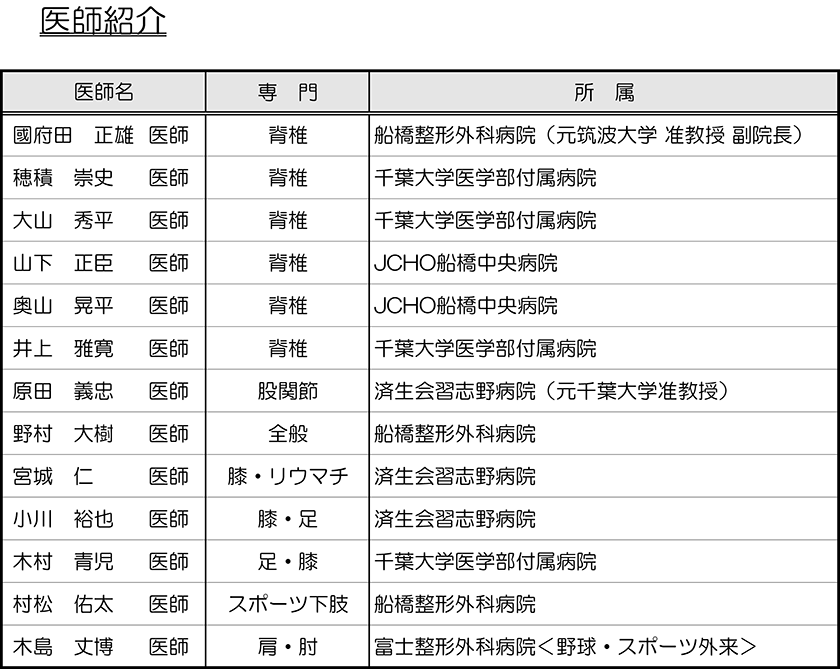 専門医紹介